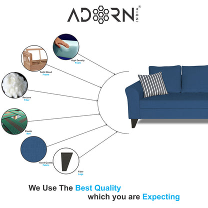 Adorn India Maddox L Shape 6 Seater Sofa Set Plain (Right Hand Side) (Blue)
