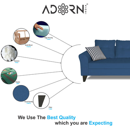 Adorn India Maddox L Shape 6 Seater Sofa Set Tufted (Right Hand Side) (Blue)