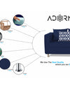 Adorn India Poland 3-1-1 Five Seater Sofa Set (Blue)