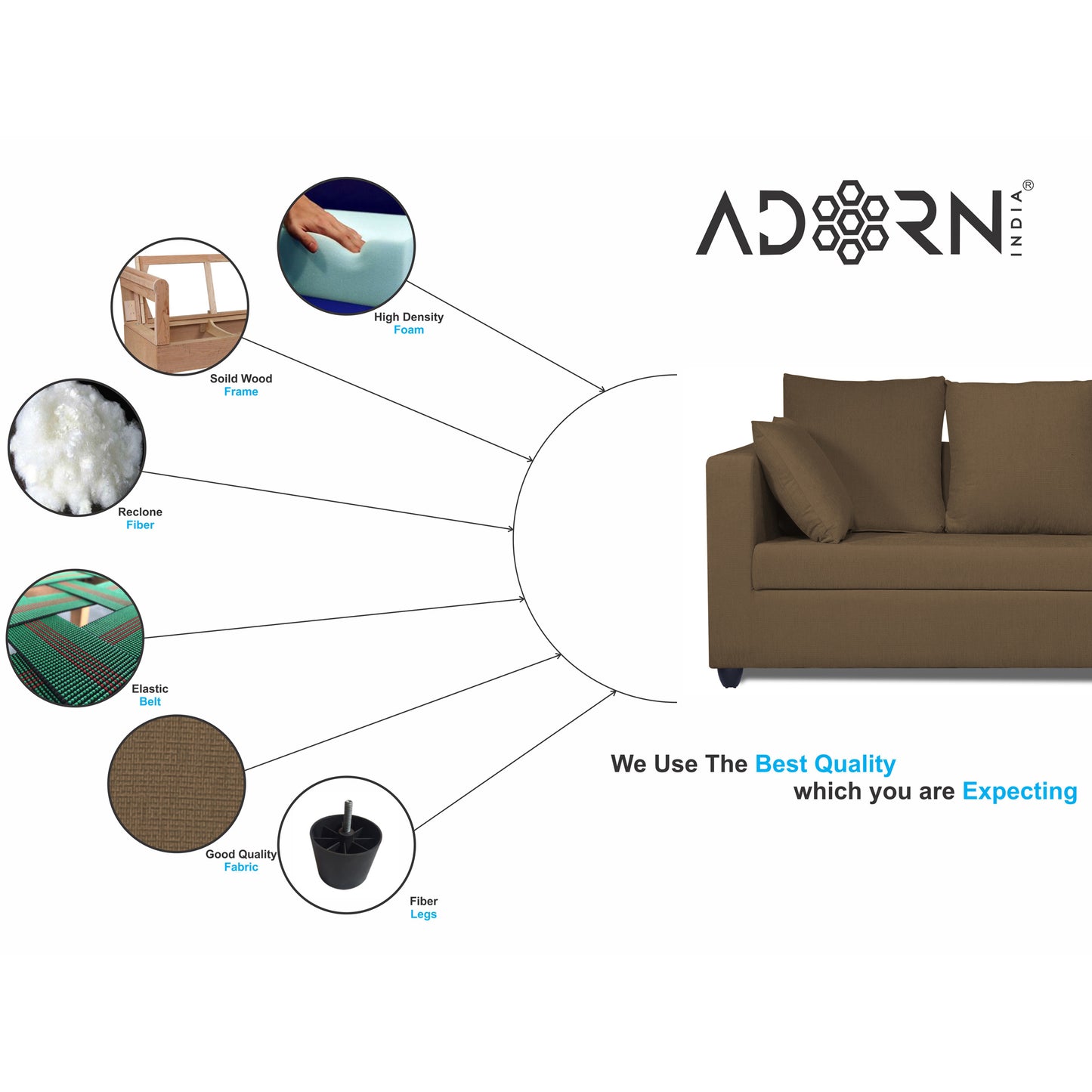 Adorn India Zink Straight Line 3-1-1 5 Seater Sofa Set (Brown)