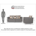 Adorn India Alita 3-1-1 Compact 5 Seater Sofa Set (Light Grey)