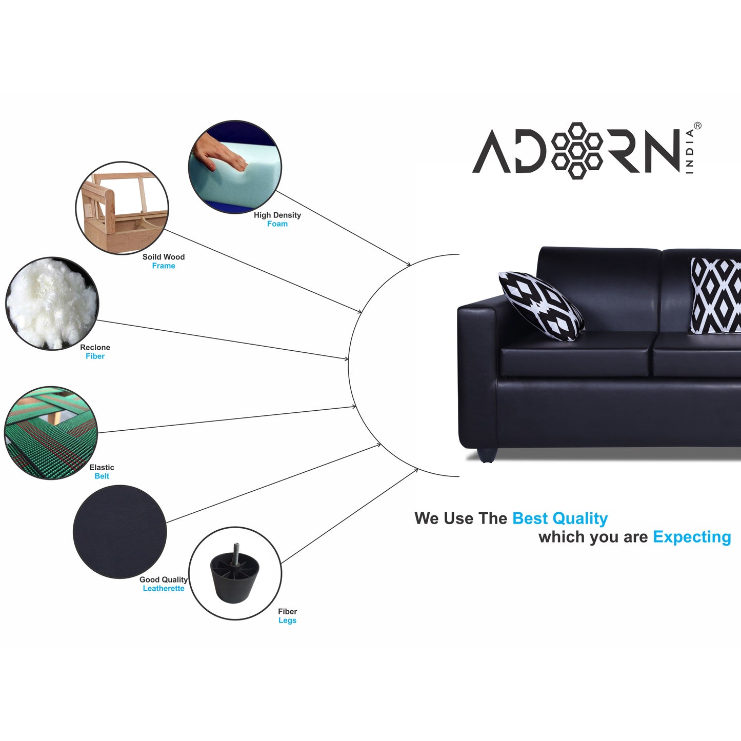 Adorn India Monteno Leatherette Modular Sofa Set (Black)