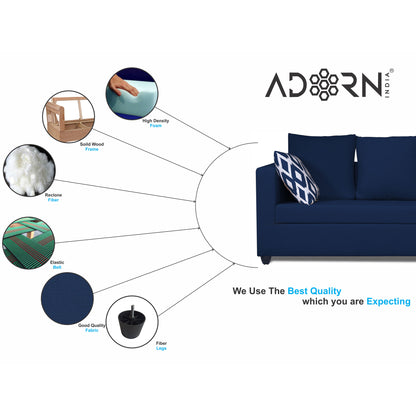 Adorn India Zink Straight Line 3 Seater Sofa (Blue)