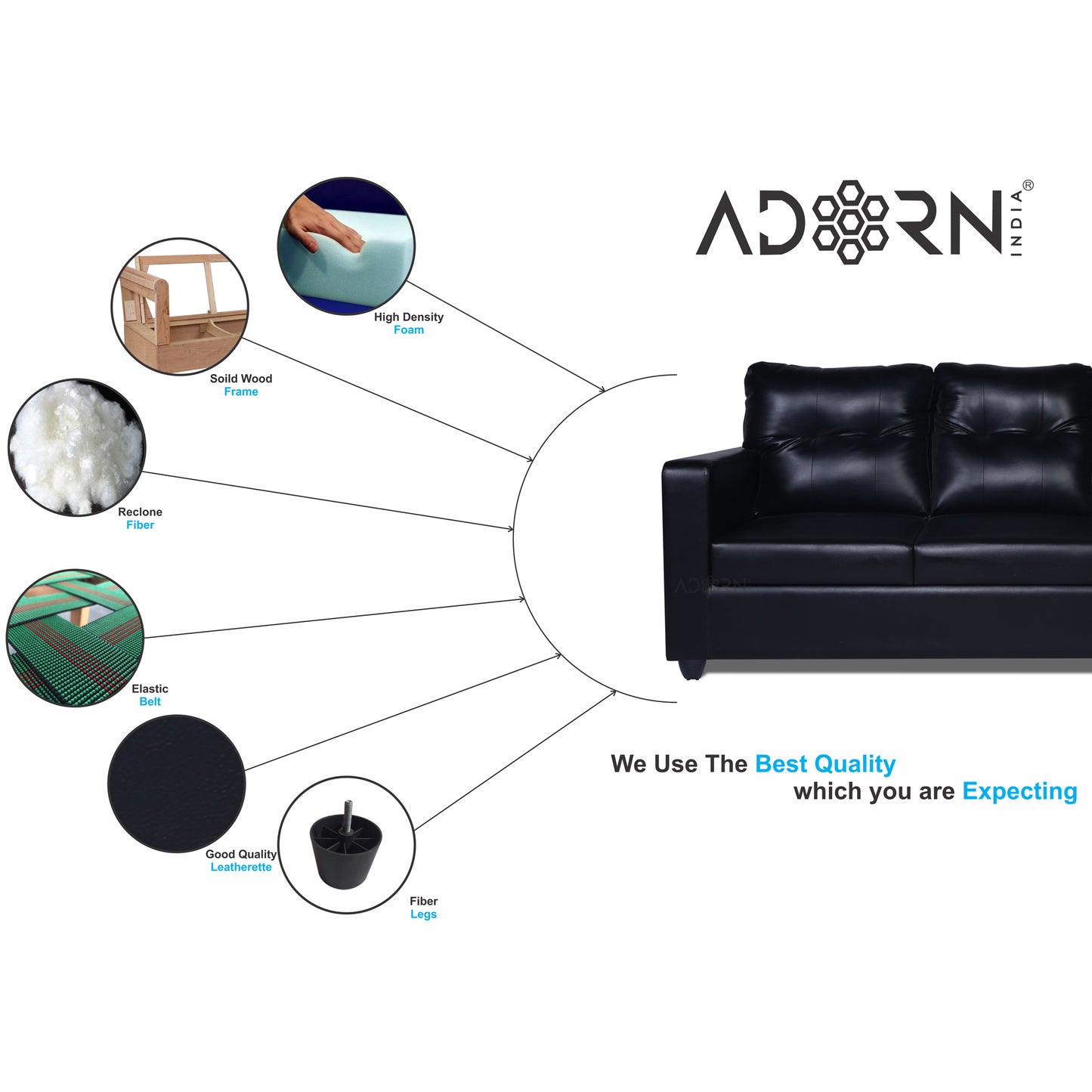 Adorn India Astor Leatherette 3 Seater Sofa (Black)