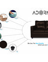 Adorn India Astor Leatherette 5 Seater 3-1-1 Sofa Set (Brown)
