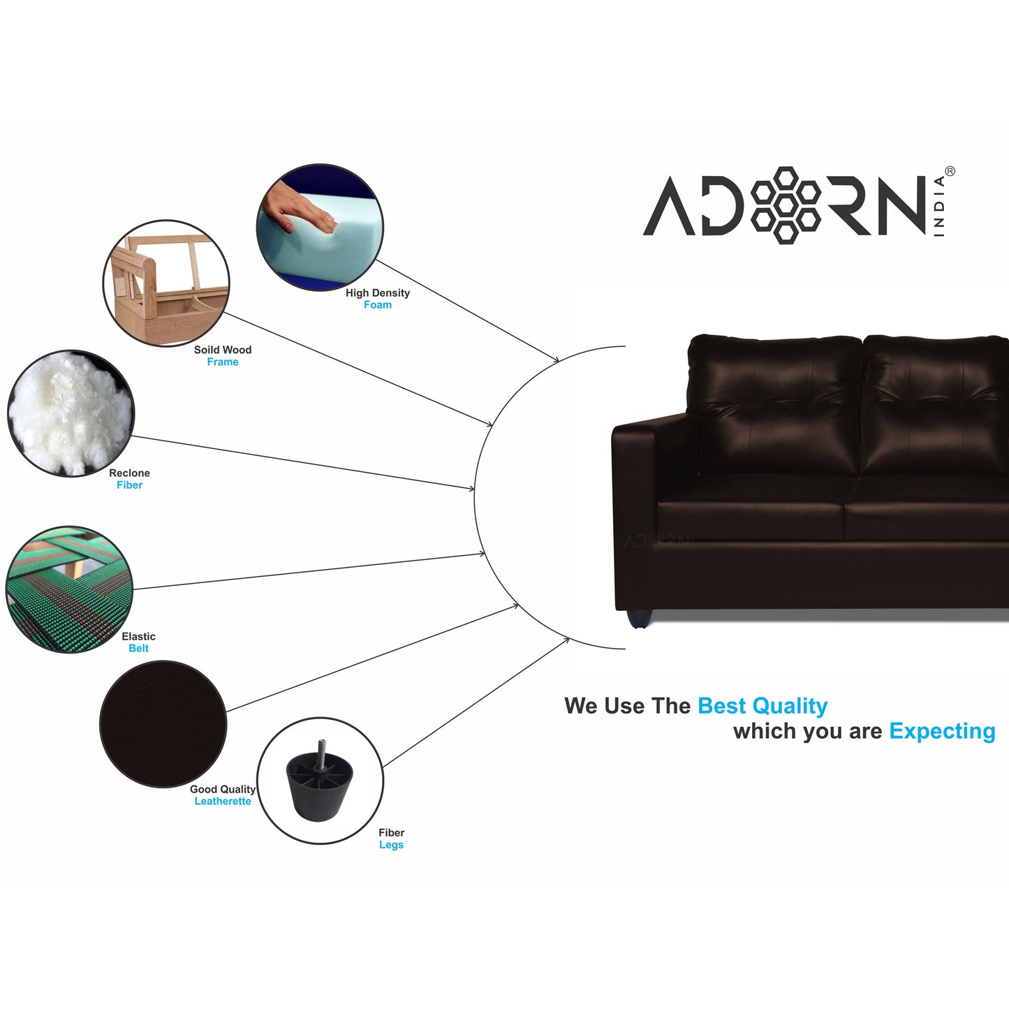 Adorn India Astor Leatherette 3 Seater Sofa (Brown)