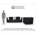 Adorn India Alica 3-1-1 5 Seater Sofa Set(Black)