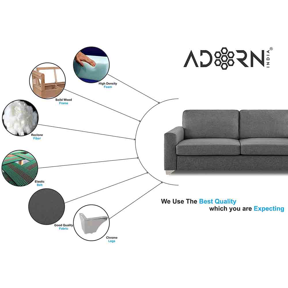 Adorn India straight line 3+1+1 seater sofa set(new grey)