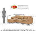Adorn India Alexander L Shape 7 Seater Sofa Set with Ottoman Puffy LHS (Beige) (3 Year Warranty)
