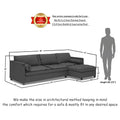Adorn India Alexander L Shape 7 Seater Sofa Set with Ottoman Puffy RHS (Dark Grey) (3 Year Warranty)