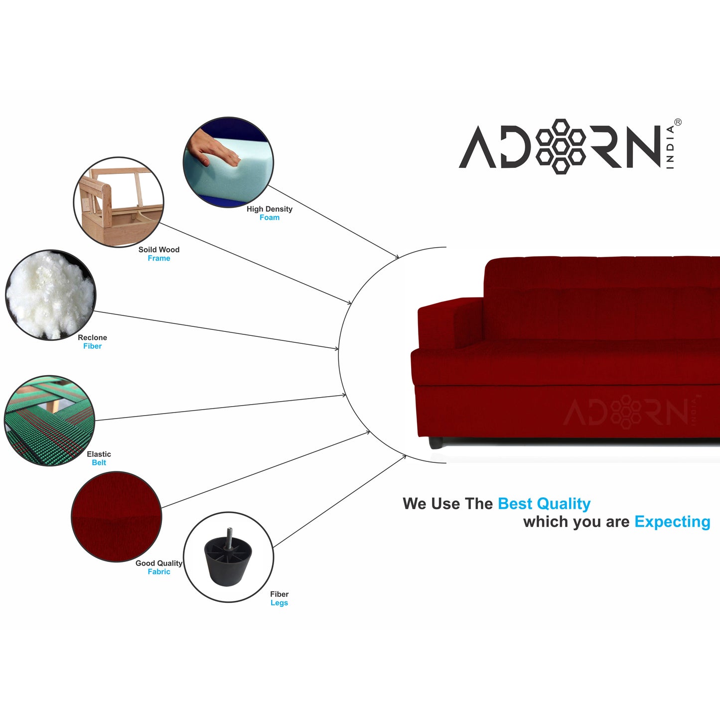 Adorn India Aleena 3 Seater Sofa(Maroon)