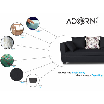 Adorn India Mclain L Shape 6 Seater Sofa (Black)