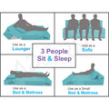 3 Seater Sofa Cum Bed Easy Alyn 6x6 (Aqua Blue)