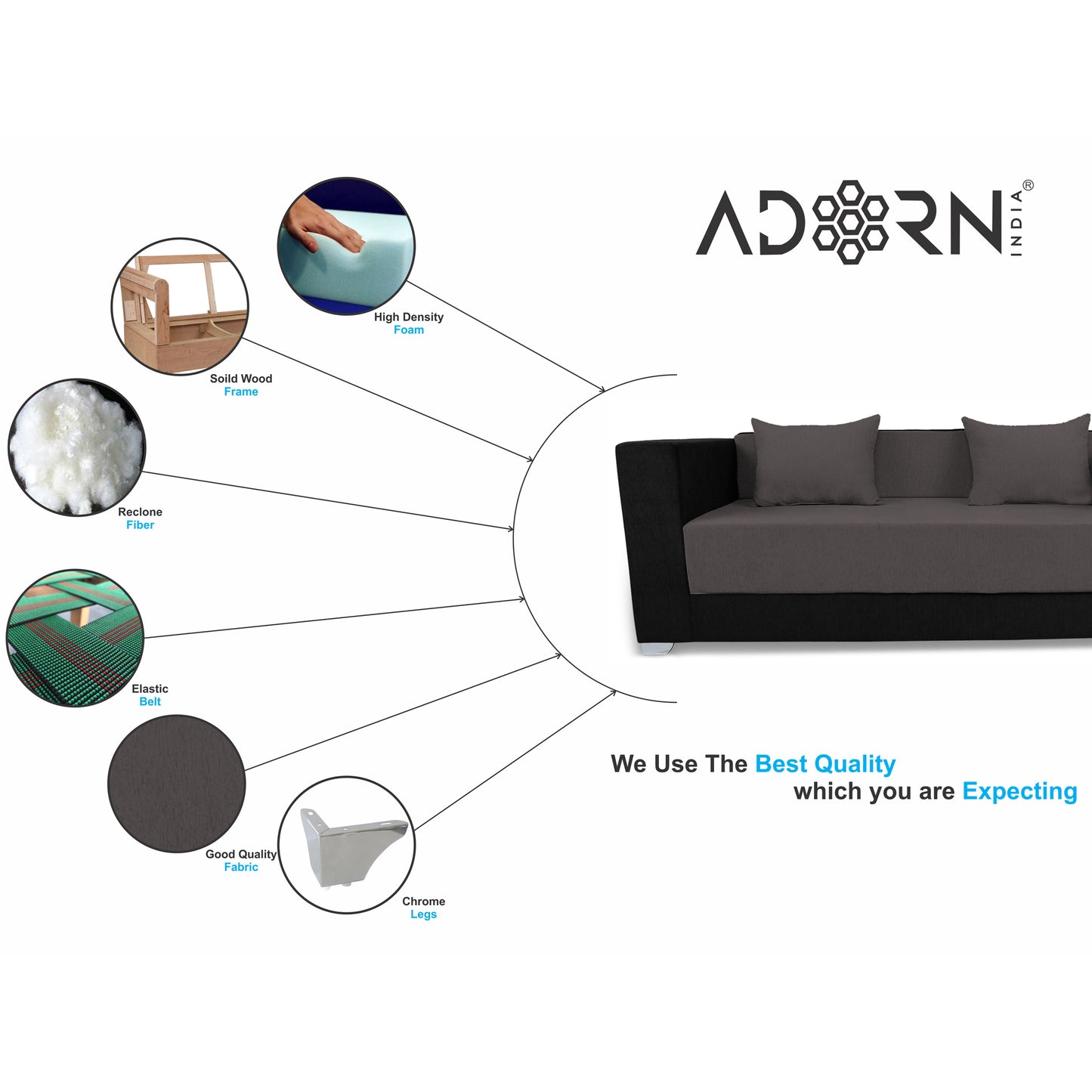 Adorn India Almond 3 Seater Sofa Cumbed (Grey & Black)