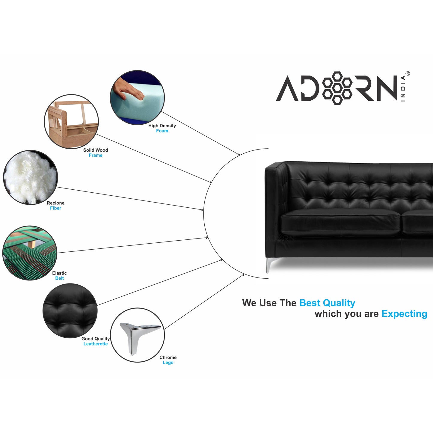 Adorn India Exclusive Cosmos Leaterette Three Seater Sofa (Black)