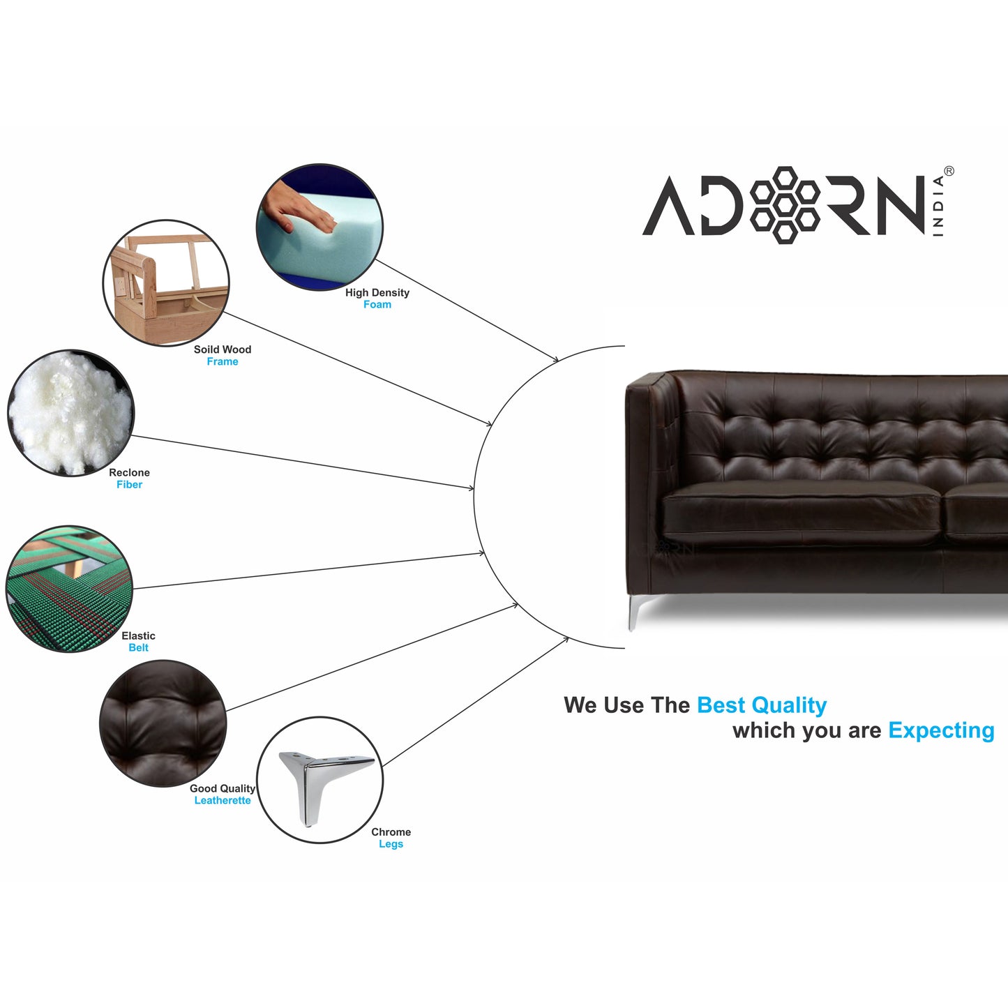 Adorn India Exclusive Cosmos Leaterette Three Seater Sofa (Brown)