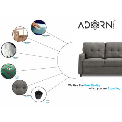 Adorn India Astor 3+1+1 Sofa Set (Grey)