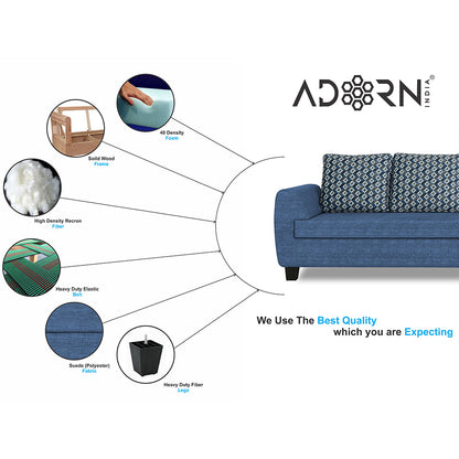 Adorn India Raiden Bricks Premium L Shape 6 Seater Sofa Set with Center Table (Right Hand Side) (Blue)