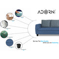 Raiden Bricks Premium L Shape 6 Seater Sofa Set with Center Table (Right Hand Side) (Blue)
