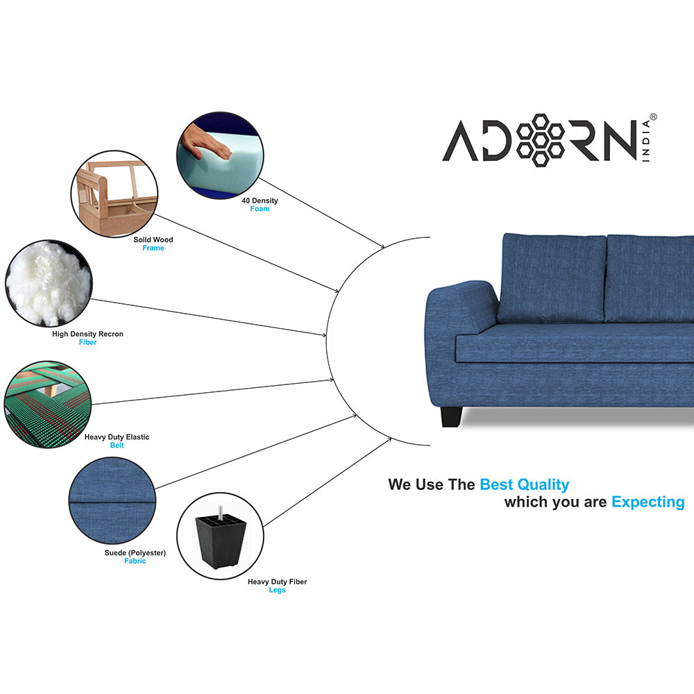 Adorn India Raiden Decent Premium L Shape 6 Seater Sofa Set with Center Table (Right Hand Side) (Blue)