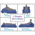 2 Seater Sofa Cum Bed Easy Alyn 3x6 (Dark Blue)