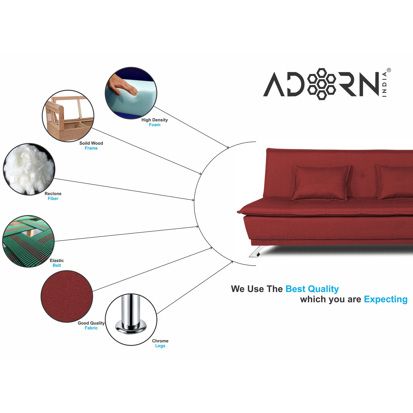 Adorn India Arden 3 Seater Sofa Cum Bed Fabric (Maroon)