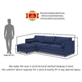 Adorn India Alexander L Shape 7 Seater Sofa Set with Ottoman Puffy LHS (Dark Blue) (3 Year Warranty)