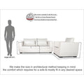 Adorn India Walton Leatherette 3-1-1 Sofa Set (White)