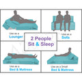 Adorn India Easy Two Seater Sofa Cum Bed Alyn 4'x 6' (Aqua Blue) (1 Year Warranty)