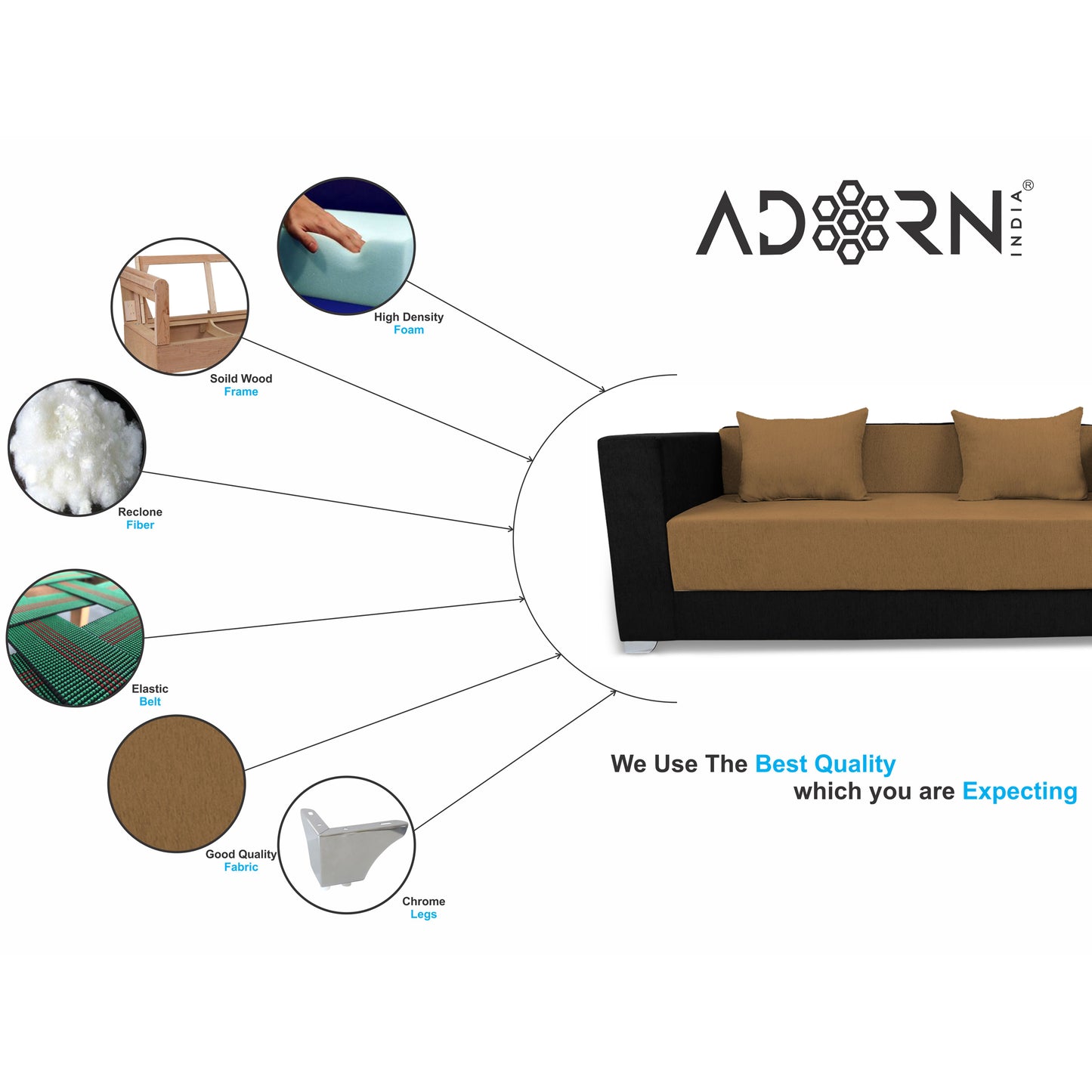 Adorn India Almond Three Seater Sofa Cum Bed (Black and Camel)