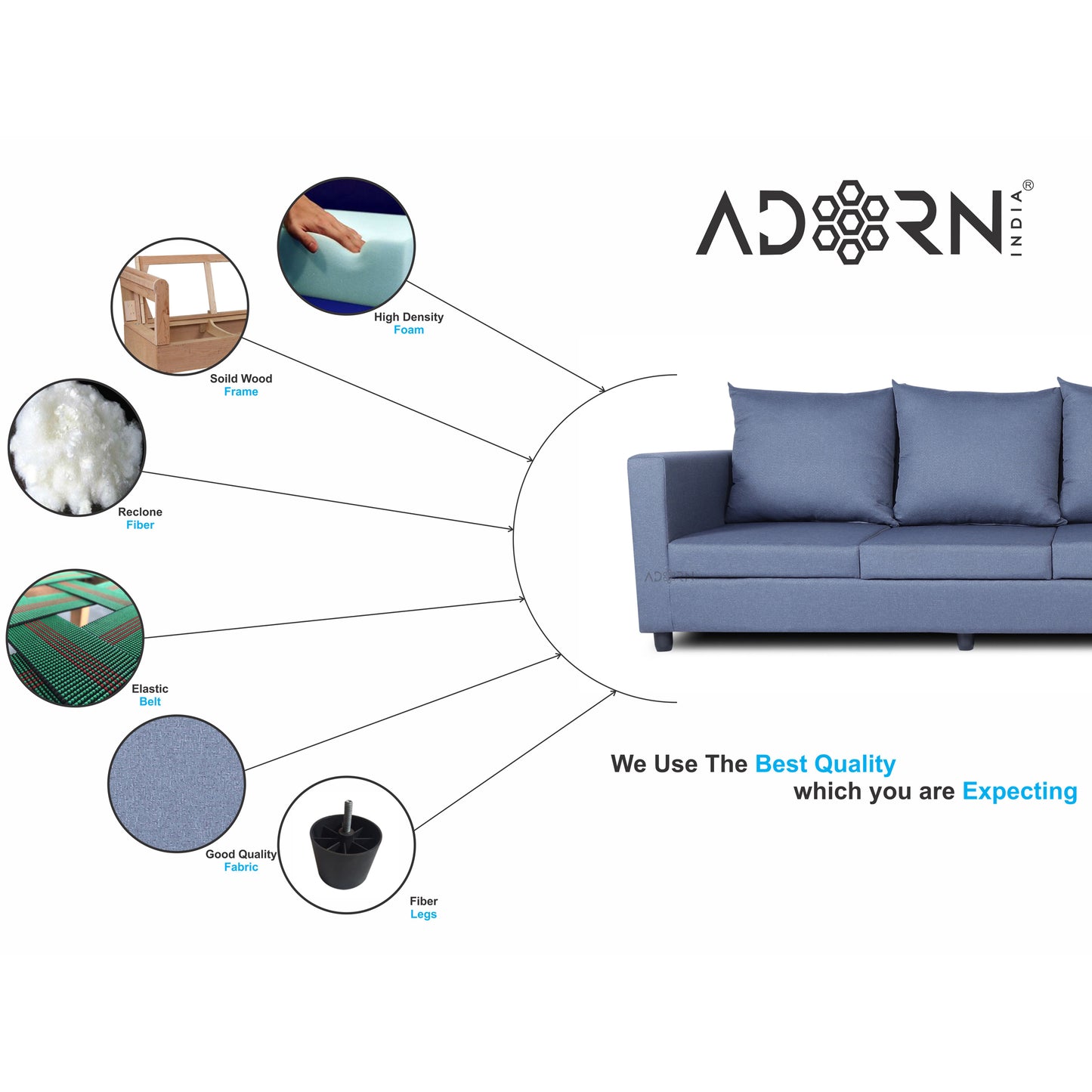 Adorn India Straight Line Modular Sofa set (Dark grey)