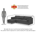 Adorn India Alexander L Shape 7 Seater Sofa Set with Ottoman Puffy LHS (Dark Grey) (3 Year Warranty)