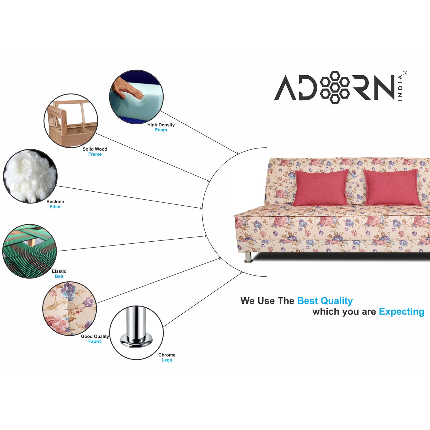 Adorn India Roselyn 3 Seater Sofa Cum Bed Digitel Print (Beige)