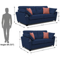Adorn India Moris 3+2 5 Seater Sofa Set (Blue) (3 Year Warranty)