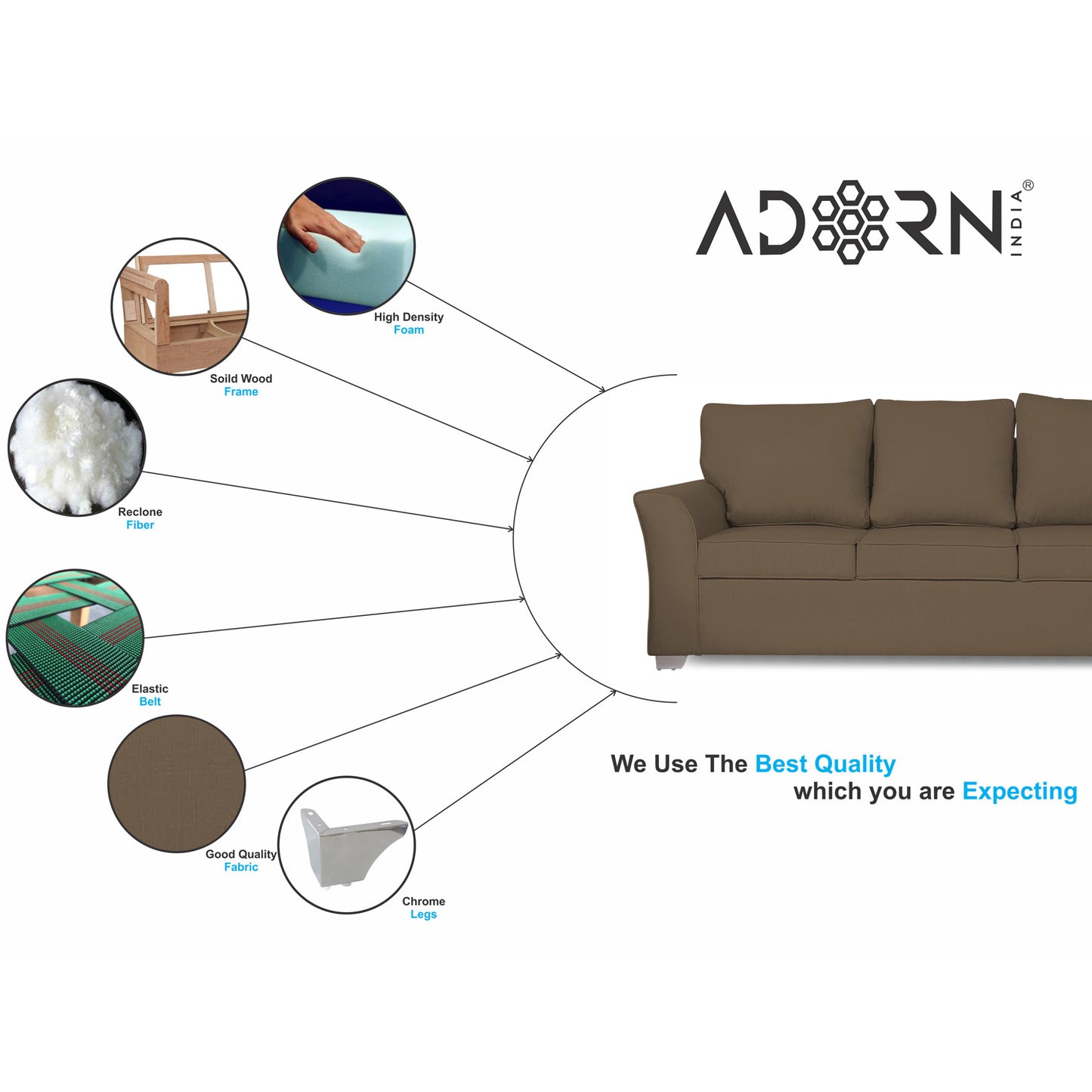 Adorn India Alexia 3 Seater Sofa (Camel)