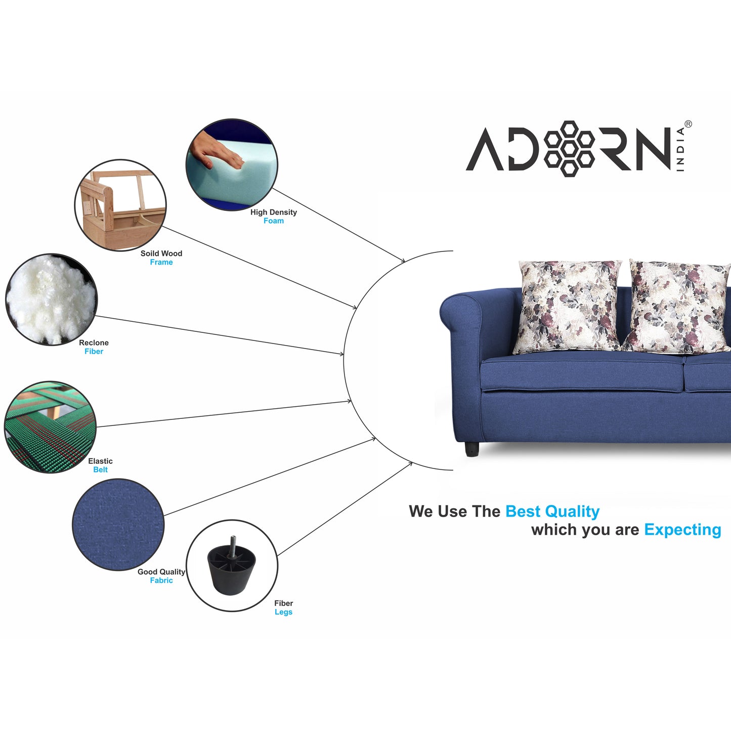 Adorn India Magnum 3 Seater Sofa (Blue)