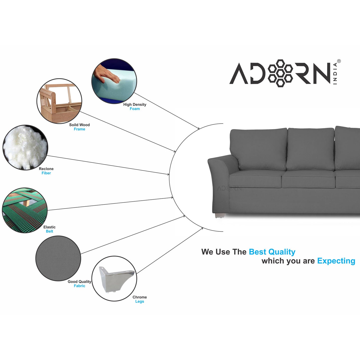 Adorn India Alexia 3+1+1 Sofa Set(Grey)