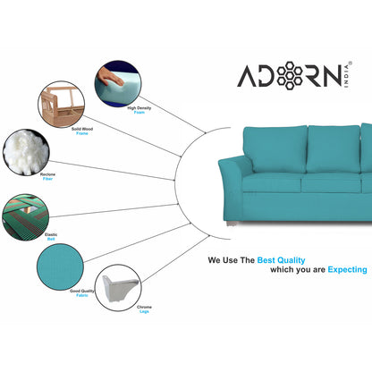 Adorn India Alexia 3+1+1 Sofa Set (Aqua Blue)