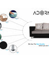 Adorn India Dexter sofa set 3-1-1 digitel print (grey & black)