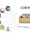 Adorn India Alita 3-1-1 Compact 5 Seater Sofa Set (Beige)