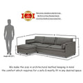 Adorn India Alexander L Shape 7 Seater Sofa Set with Ottoman Puffy LHS (Light Grey) (3 Year Warranty)