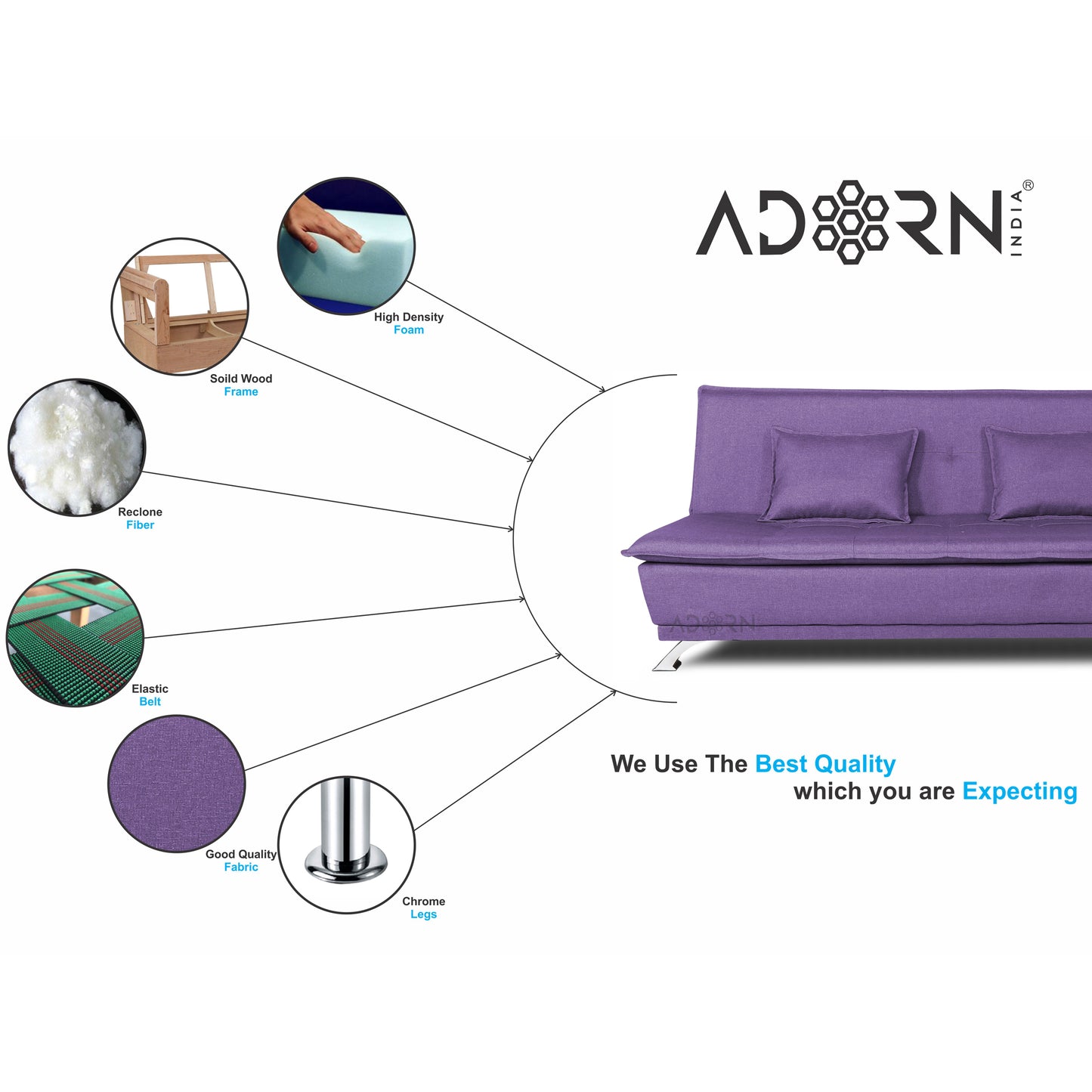 Adorn India Arden 3 Seater Sofa Cum Bed Fabric (Dark Purple)