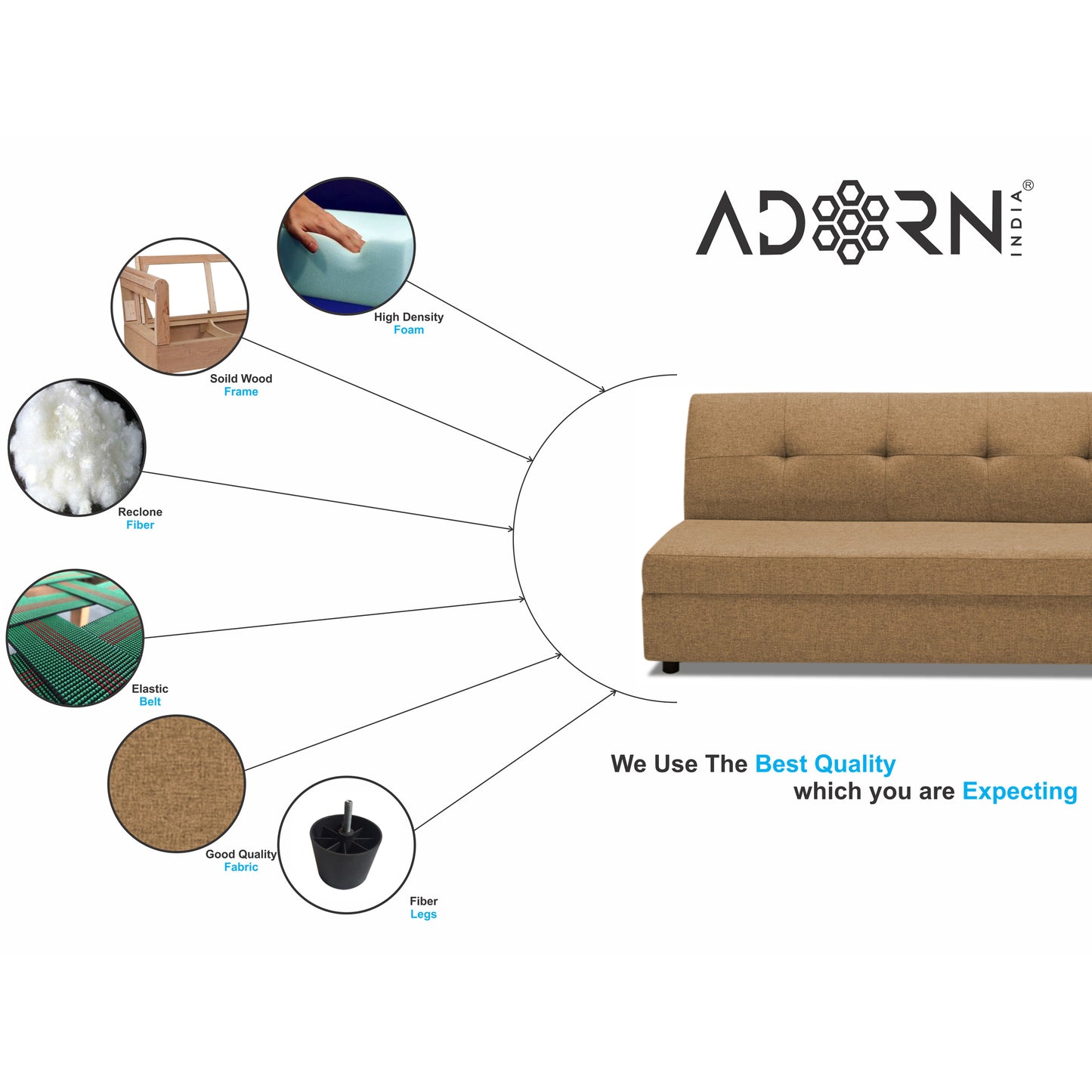 Adorn India Atlas Modular Sofa Set (Camel)
