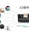 Adorn India Exclusive Two Tone Alica Three Seater Sofa (Dark Grey & Black)