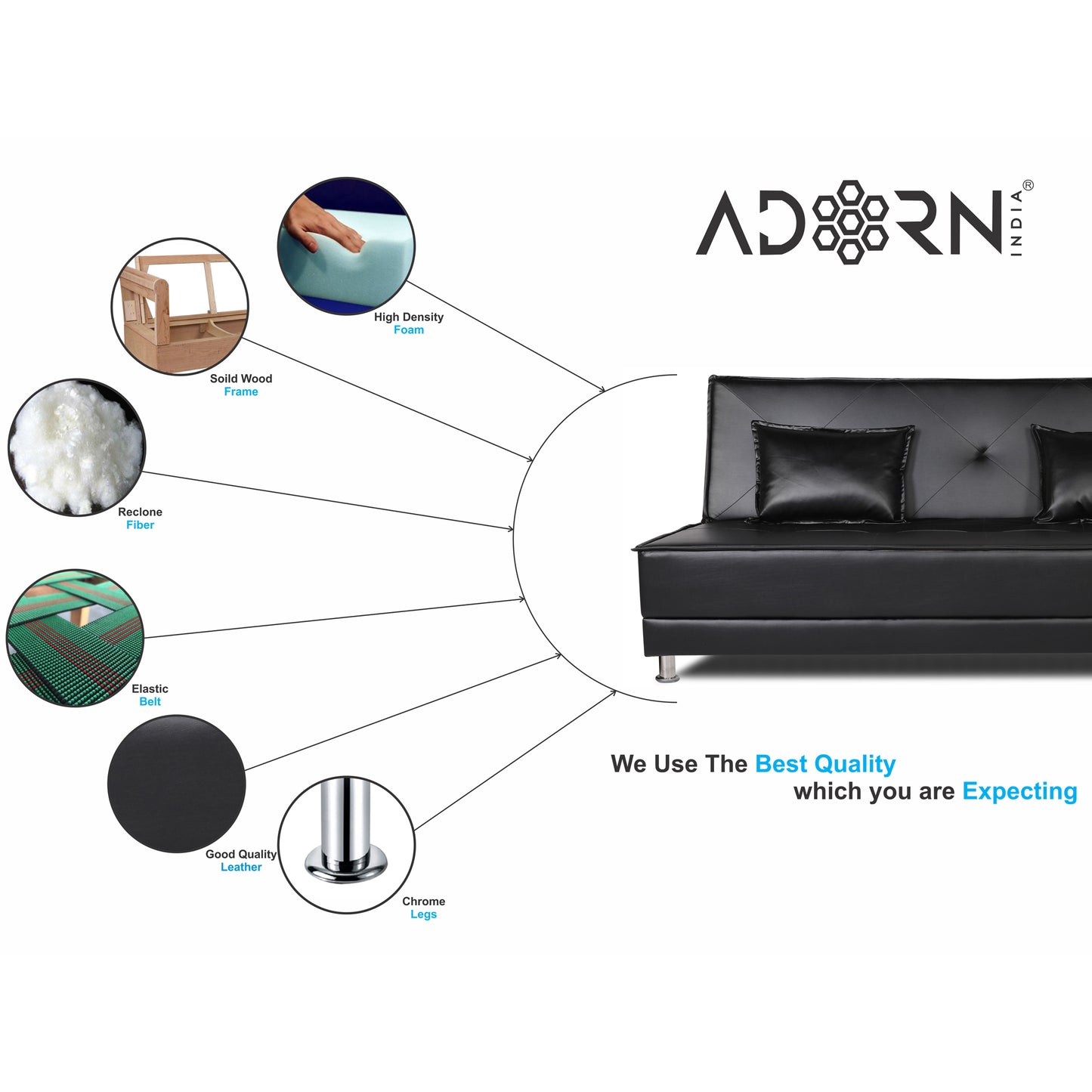 Adorn India Bailey Leatherette 3 Seater Sofa Cum Bed (Black)