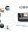 Adorn India Exclusive Two Tone Alica Three Seater Sofa (Light Grey & Black)