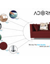 Adorn India Alica 3-1-1 5 Seater Sofa Set(Maroon)
