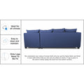 Adorn India Mclain L Shape 6 Seater Sofa (Blue)