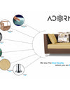 Adorn India Exclusive Two Tone Alica Modular Sofa Set (Brown & Beige)