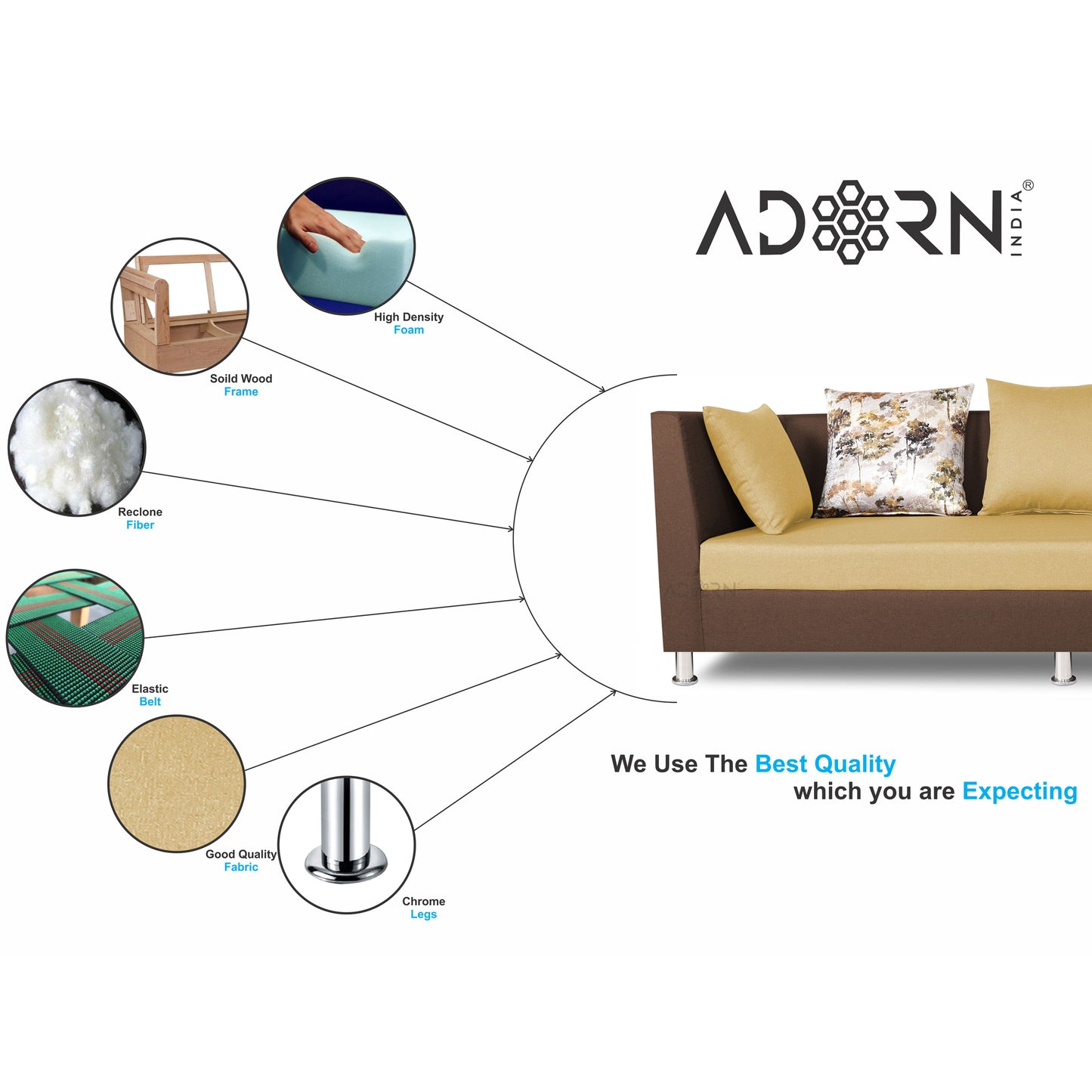 Adorn India Exclusive Two Tone Alica Three Seater Sofa (Brown & Beige)